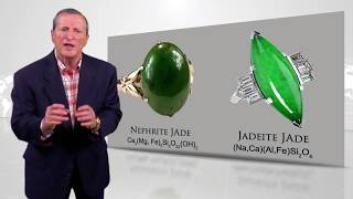 Types of Jade Jadeite vs Nephrite l Gem Shopping Network [upl. by Ydnarb253]