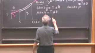 23 The Wave Equation Derivation Walter Lewin MIT [upl. by Aicital436]