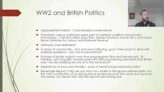 Britain in 1945 and the creation of the welfare state [upl. by Abie]