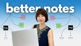 How to Take Notes Like a Pro A StepbyStep Guide [upl. by Billye]