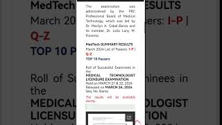 MARCH 2024 RESULTS MedTech Licensure Exam [upl. by Limhaj]