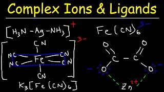 Complex Ions Ligands amp Coordination Compounds Basic Introduction Chemistry [upl. by Whang666]