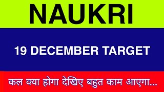 19 December Naukri share  Naukri share latest news  Naukri share price today news [upl. by Ahsiat]