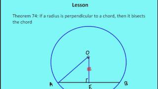 101 The Circle Lesson [upl. by Jonathan]