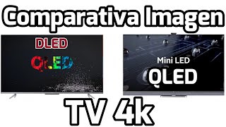 Comparativa TCL C825 vs C725 C715 Mini LED vs LED Qué tv 4k HDR comprar 2022 Precio Calidad Imagen [upl. by Lance]