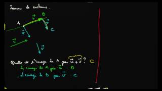 cours somme relation de Chasles partie 2 [upl. by Mccandless]