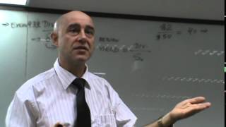 Financial Derivatives  Lecture 10 [upl. by Anehs]