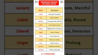 Synonyms asked in SSC Exams Part66 SSC MTS  Daily Vocab Vocab Walaytshortsindia shorts [upl. by Nryhtak]