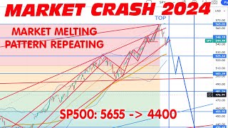 2024 YEAR MARKET CRASH  MARKET IS MELTING PATTERN REPEATING [upl. by Fougere]