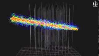 Cherenkov photons generated from a muon traversing IceCube [upl. by Moberg]