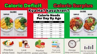 Caloric Deficit amp Caloric Surplus  Diet and Guidance [upl. by Lovich]