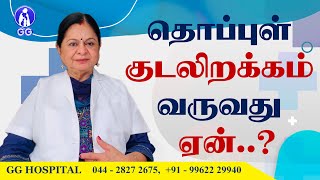 UMBILICAL HERNIA Causes Symptoms and Treatments  GG Hospital  Dr Kamala Selvaraj [upl. by Feerahs6]