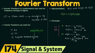 Introduction to Fourier Transform [upl. by Stovall127]