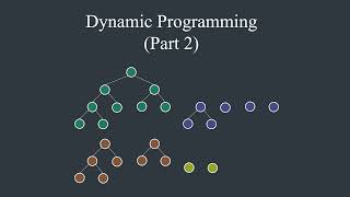 Mastering Dynamic Programming  A RealLife Problem Part 2 [upl. by Elimay]