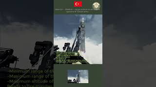 HisarO  Medium  range surfacetoair missile systems of Turkish army military defence [upl. by Ahsenrac362]