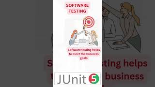 Intro amp Types of Software Testing testing testingframework usertesting functionaltesting junit [upl. by Simon]