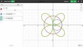 Learn Desmos Polar Graphing [upl. by Ennayelhsa]