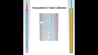 Evacuated U Tube Collector  Solar Collector  Vacuum Collector [upl. by Amalita]