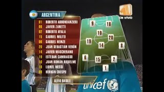 ARGENTINA 42 COLOMBIA GRUPO C COPA AMÉRICA VENEZUELA 2007 Canal Uno [upl. by Ardnahsal]