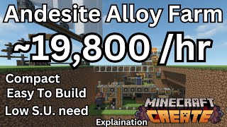 Efficient Andesite Alloy Farm  Minecraft Create Mod [upl. by Noland]