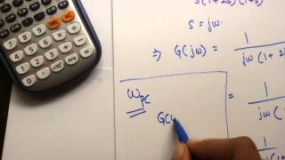 Gain Margin and Phase Cross over frequency [upl. by Lazaro811]