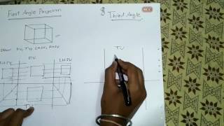 First angle and Third Angle Projection Engineering Drawing Hindi [upl. by Elamor]