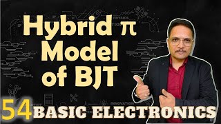 Hybrid Pi Model of BJT  Parameters of Hybrid Pi Model of BJT  Types of Hybrid Pi Model of BJT [upl. by Ramled808]