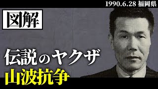 【図解】 山波抗争の全て（山口組 vs 波谷組） [upl. by Pascasia]