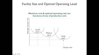 Lecture 5 Strategic Capacity Planning for Products and Services [upl. by Svoboda]