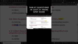 Tablet MCQs for GPAT 2023  All tablet question from GPAT 2000 to 2021  Tablets GPAT questions [upl. by Brietta]