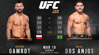 Mateusz GAMROT vs Rafael DOS ANJOS Full FIGHT UFC 299 [upl. by Carina]