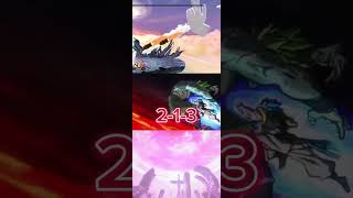 Master Hand vs Broly Xeno dbx vs Goetia fate [upl. by Nirro]