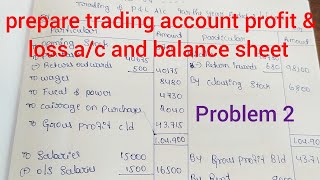 trading ac pampl ac and balance sheet final accounts bcom [upl. by Bjork]