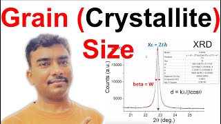 Scherrers Equation Grain Crystallite Size Calculation from XRD data using Orign [upl. by Bluhm458]