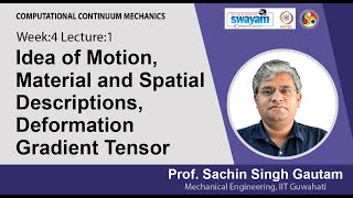 Lec 11 Idea of Motion Material and Spatial Descriptions Deformation Gradient Tensor [upl. by Borrell]