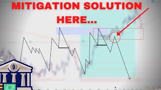 MASTER INSTITUTIONAL MITIGATION With This VIDEO SMART MONEY CONCEPTS STEP BY STEP [upl. by Ailegna]