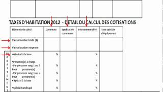 Taxe dhabitation comment est elle calculée4 [upl. by Sudaorb263]