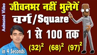 SQUARE TRICKS 1 to 100  vargmul  Square Trick  Trick for square root  maths tricks  Vedic Maths [upl. by Babara881]