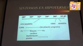 Fisiopatologia  Fiebre e Hipotermia [upl. by Latoniah686]