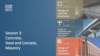 EUROCODE Conference 2023 Session 3 – Concrete Steel and Concrete Masonry [upl. by Enoek]