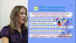 Developing the Individualized Education Plan IEP [upl. by Damales913]