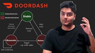 Microservices Gone Wrong at DoorDash [upl. by Stav932]