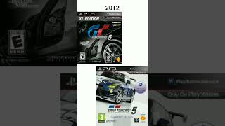 Polyphony Digitals Gran Turismo timeline evolution granturismo shorts youcut [upl. by Nyliak]