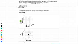 Interpreting plotted points Hindi [upl. by Yleik]