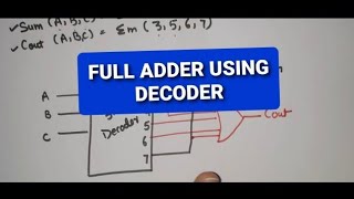 Full Adder Using Decoder  3 X 8 Decoder  Full Adder using 3 8 Decoder  Decoder to Full Adder [upl. by Dikmen11]