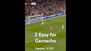 Garnachos Second Goal vs Barnsley ⭐ Analysis manchesterunited shorts [upl. by Yerhpmuh]