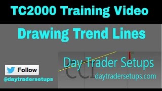 TC2000 Training Series Drawing Trend Lines [upl. by Stormy732]