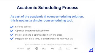 The Academic Scheduling Process  Coursedog [upl. by Jehiel]