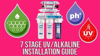 7 Stage Nu Aqua Platinum Series RO System  UV  Alkaline [upl. by Clarisa]