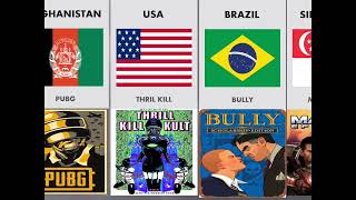 Banned Game From Different Countries  Banned Games  Banned Video Game comparsion [upl. by Gleich]